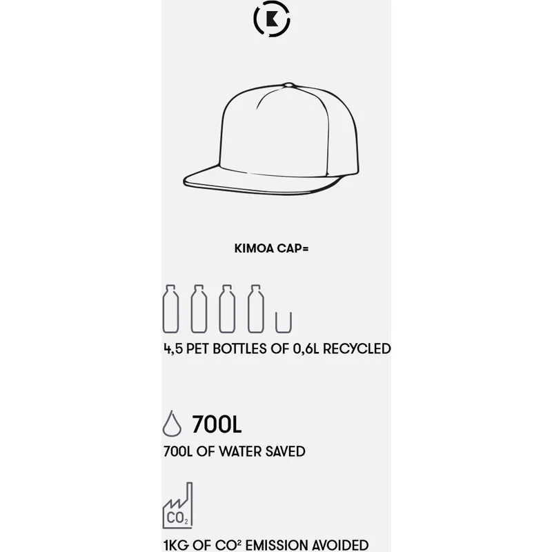 cap-kaareva-navy-blue-adjustable-strap-kimoa